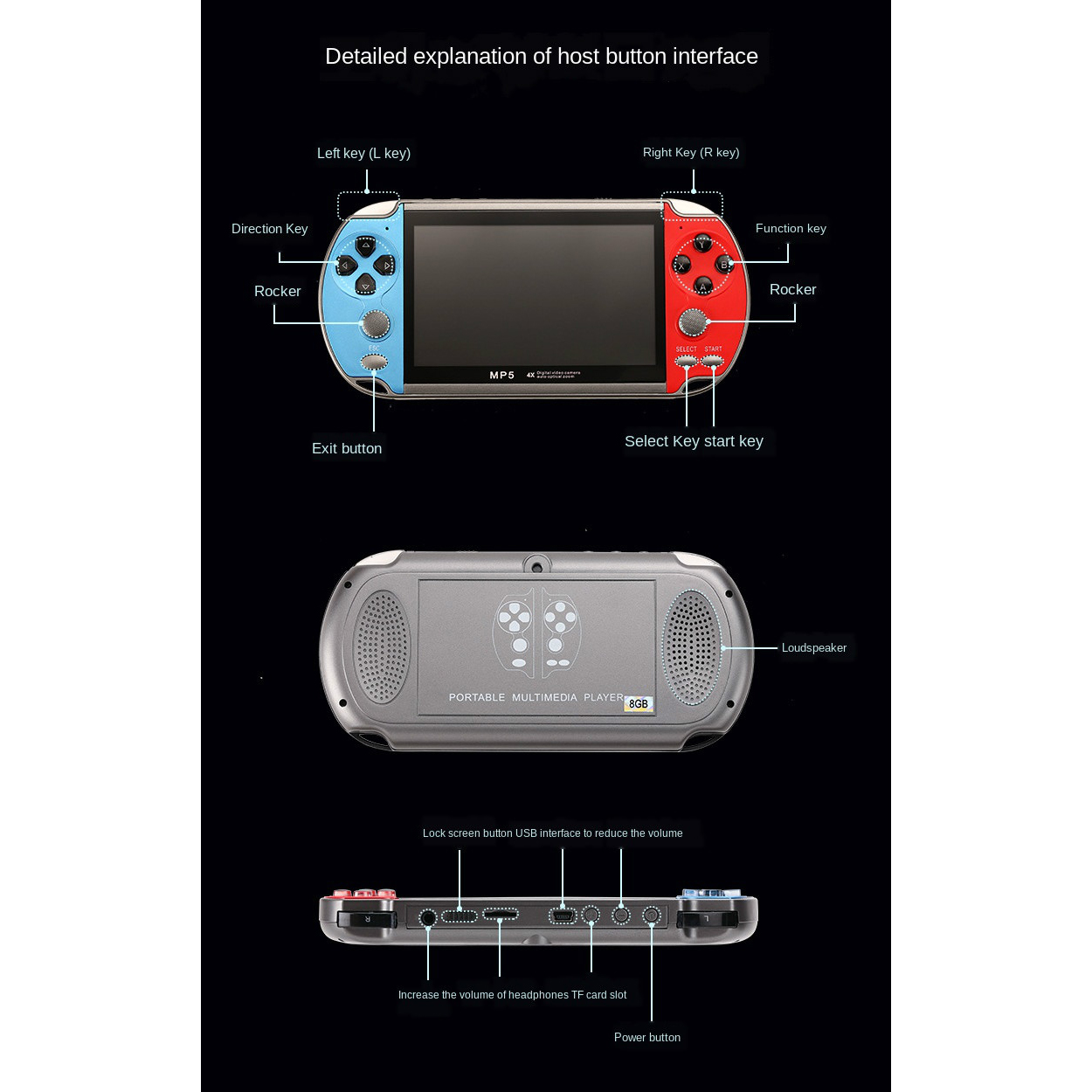 Taşınabilir El Oyun Konsolu Re - Gaming Console 5 Year Old incelemesi ve fiyatı
