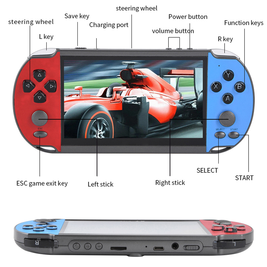 Taşınabilir el Videogame TV Re - Gaming Console 5 Year Old incelemesi ve fiyatı