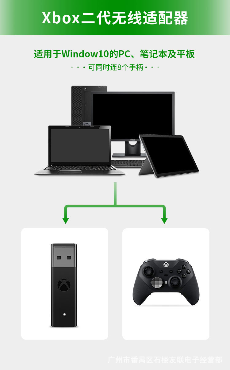 Xbox One S X Elite Windows PC  - Gaming Console Xbox One incelemesi ve fiyatı